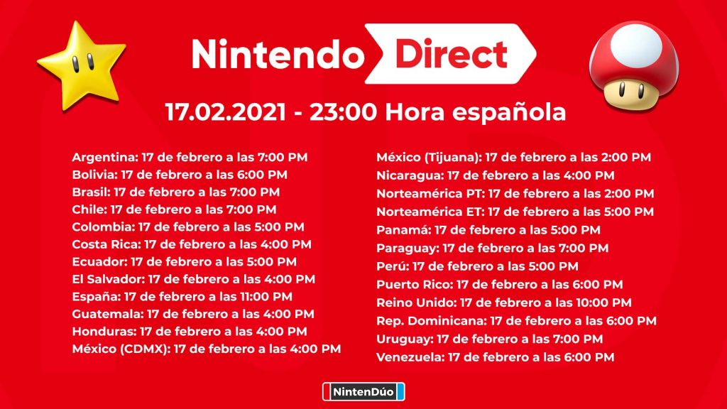 Nintendo direct de febrero 2021