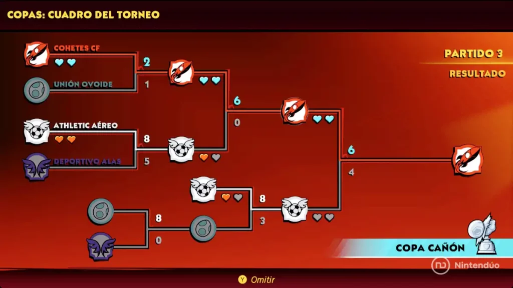 Análisis de Mario Strikers: Battle League Football para Nintendo Switch