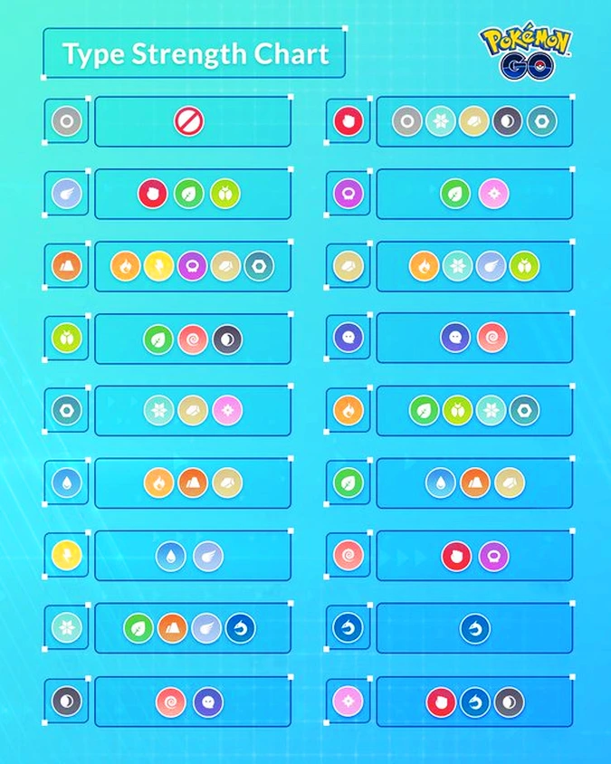 Ganancia Profesor De Escuela Evaluable Todos Los Tipos De Pokemon Ganancia Profesor De Escuela Evaluable Todos Los Tipos De Pokemon