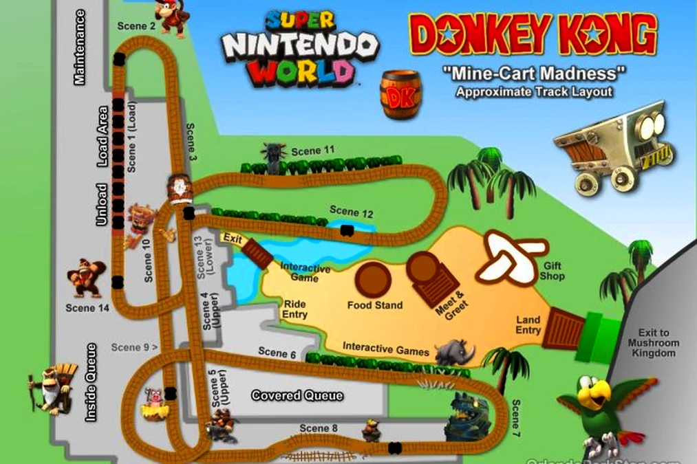 Parque Donkey Kong Super Nintendo World