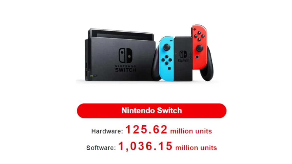 Juegos de Nintendo Switch, Hardware