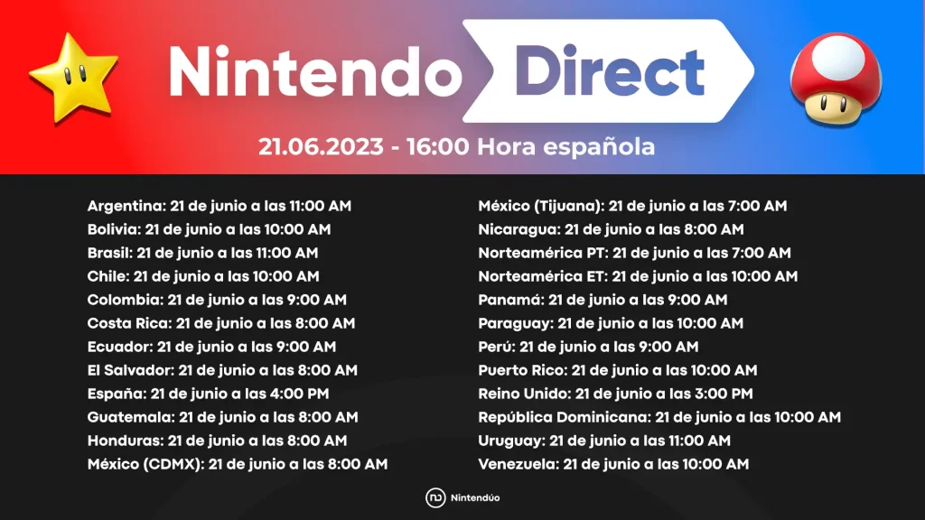 Nintendo Direct Horarios Junio 2023