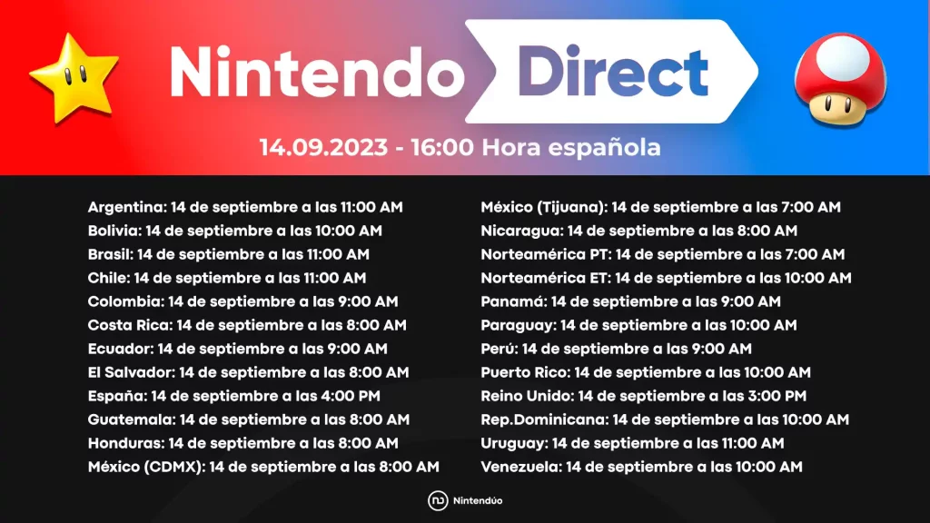 Horario Nintendo Direct Septiembre 2023