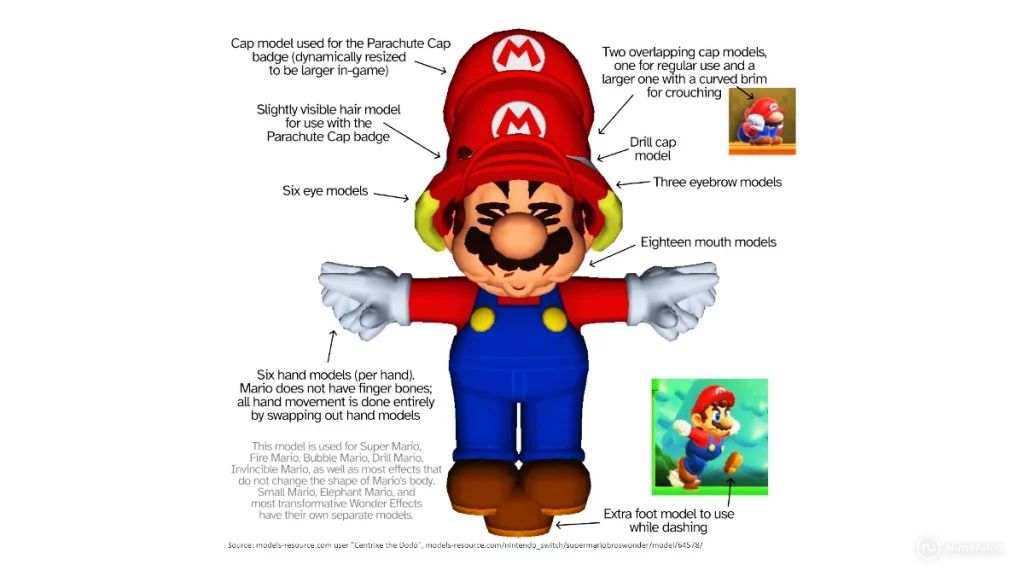 Aspecto Real Mario Wonder