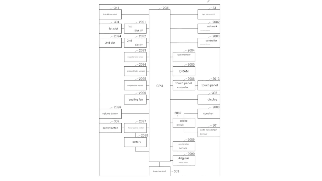 Diagrama Patente Nintendo Switch 2