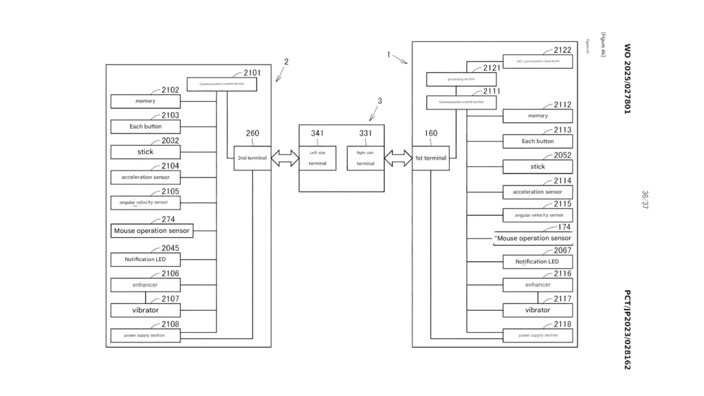 Diagrama Joy-Con 2 Nintendo Switch 2