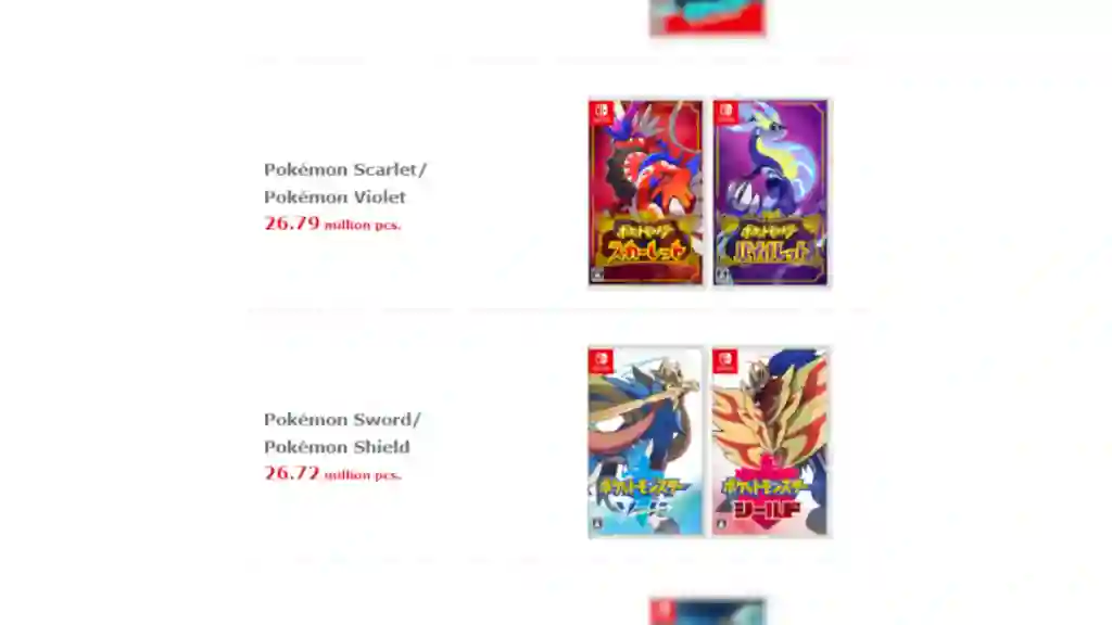 Ventas Juegos Pokémon Nintendo Switch