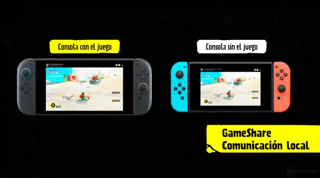 GameShare Donkey Kong Bananza