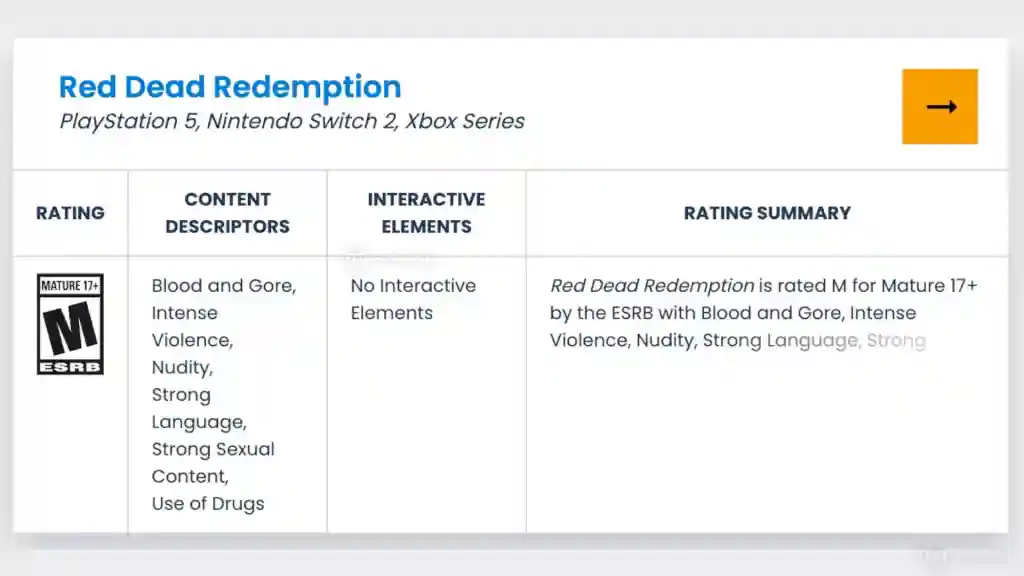 Red Dead Redemption Switch 2 ESRB