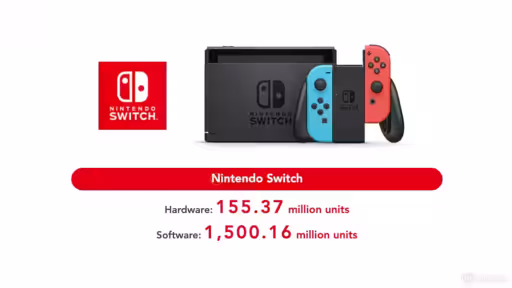 Ventas Record Nintendo Switch