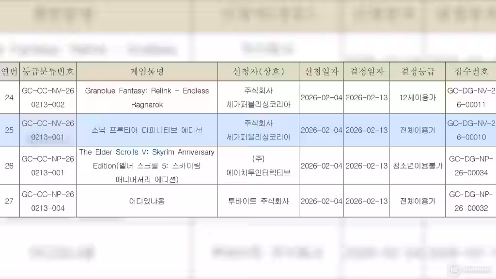 Listado Sonic Frontiers Corea Sur